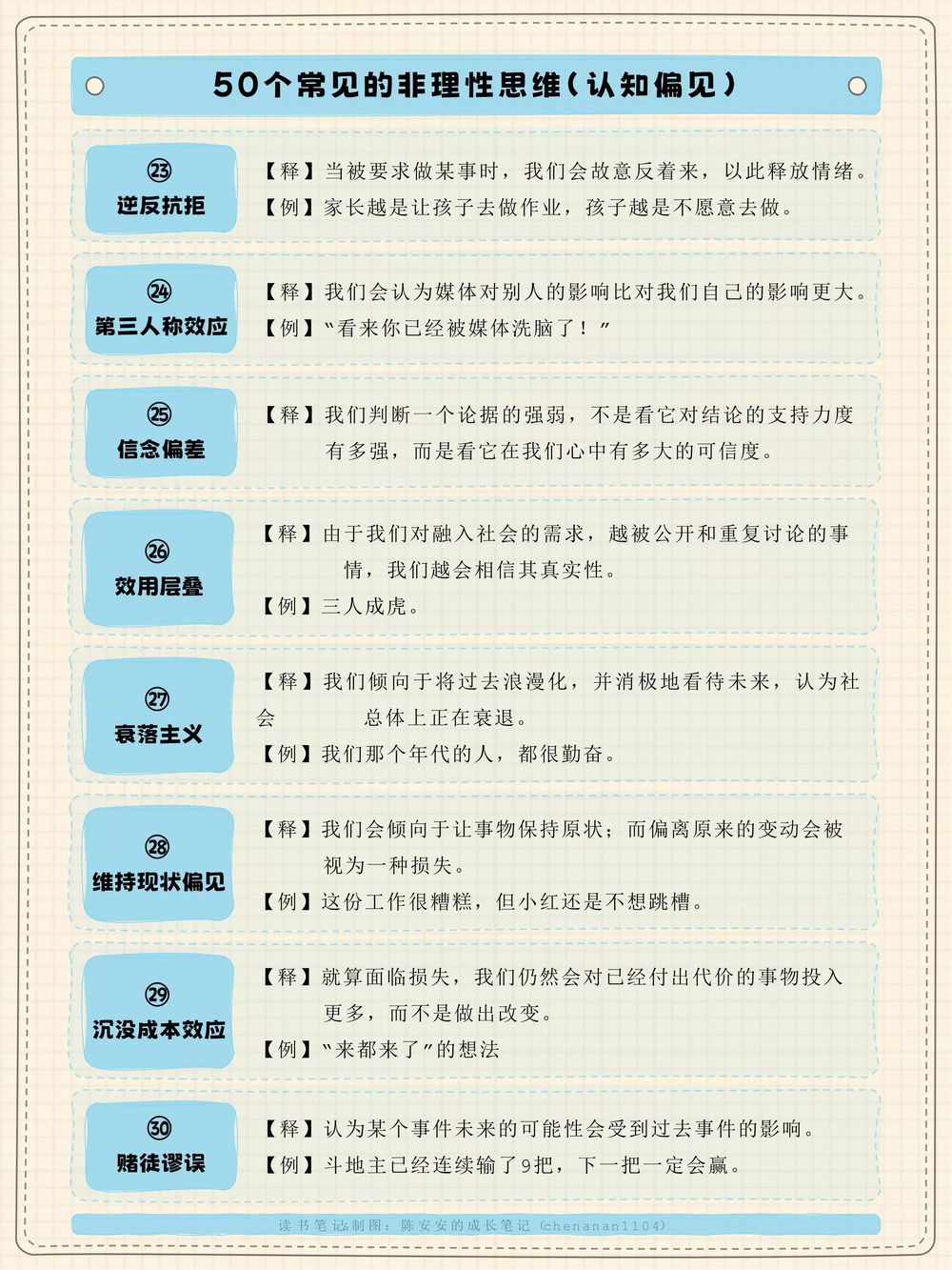 改变思维定势,30天批判性思维训练