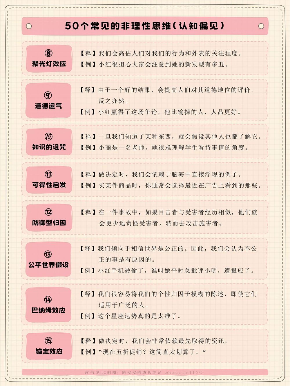 改变思维定势,30天批判性思维训练