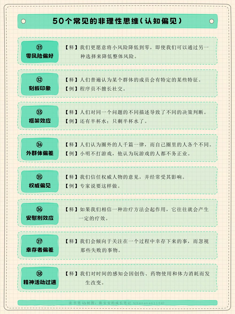 改变思维定势,30天批判性思维训练